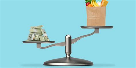 groceries are more affordable now than in 2019